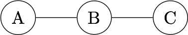 topology2